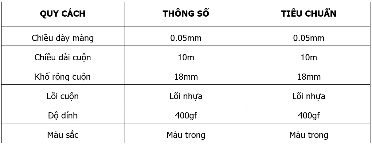 Thông số kỹ thuật băng dính văn phòng phẩm